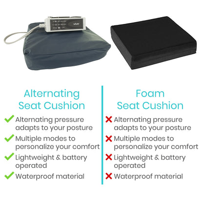 Alternating Seat Cushion