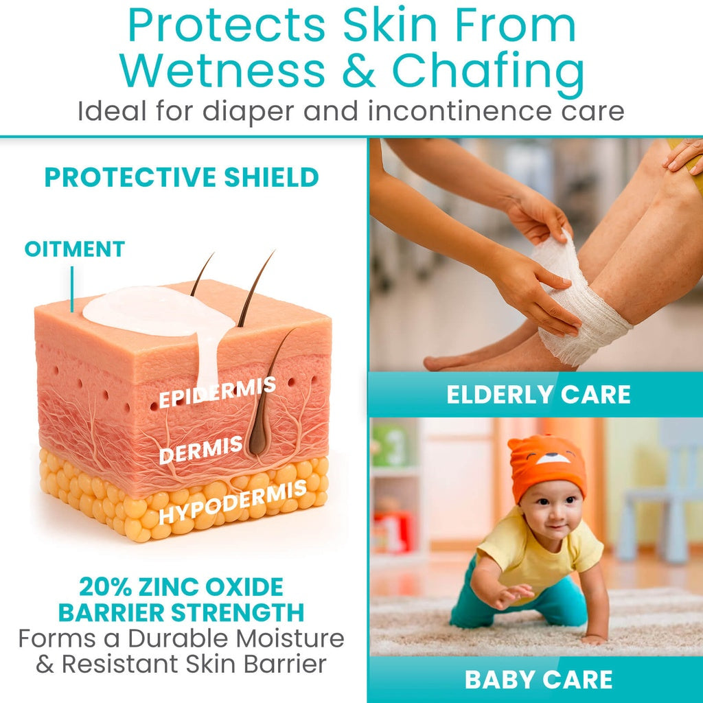 Zinc Oxide Ointment 20 Vive Care