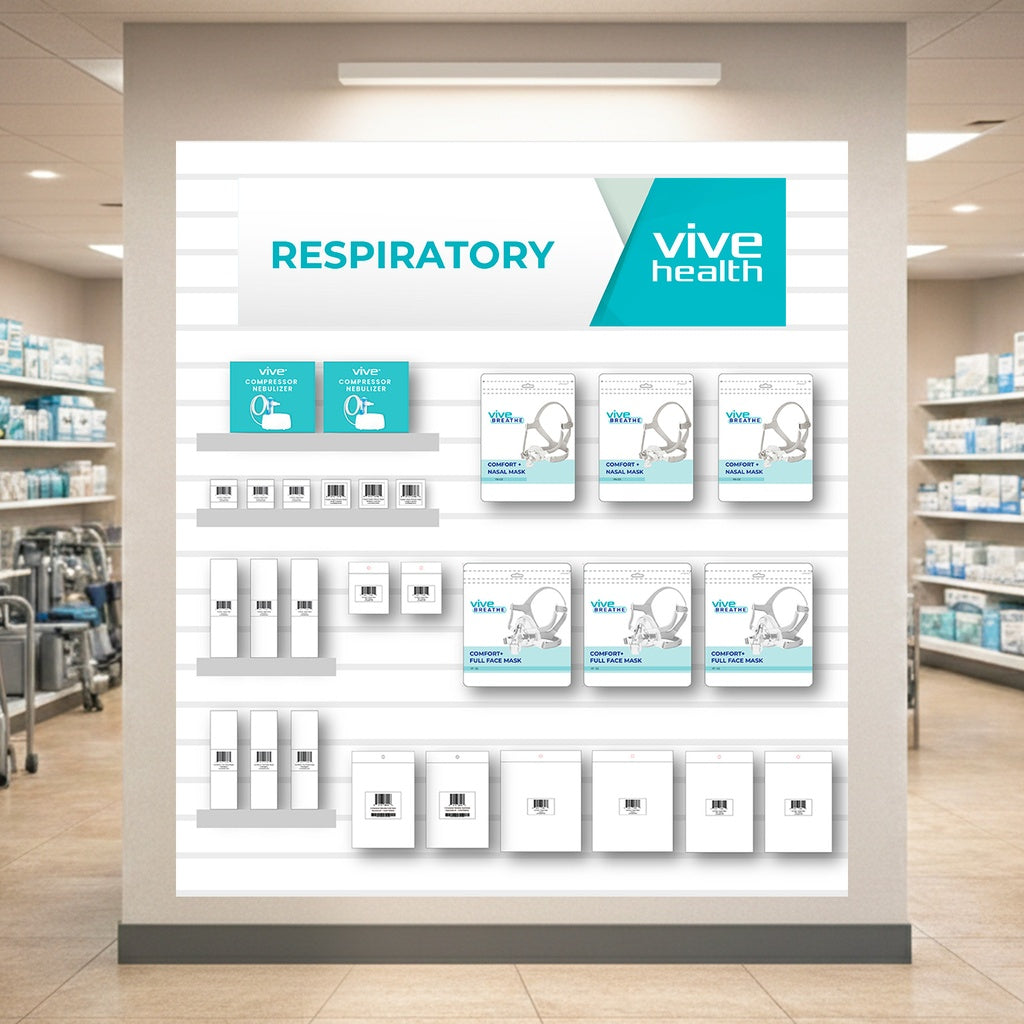 Respiratory Planogram