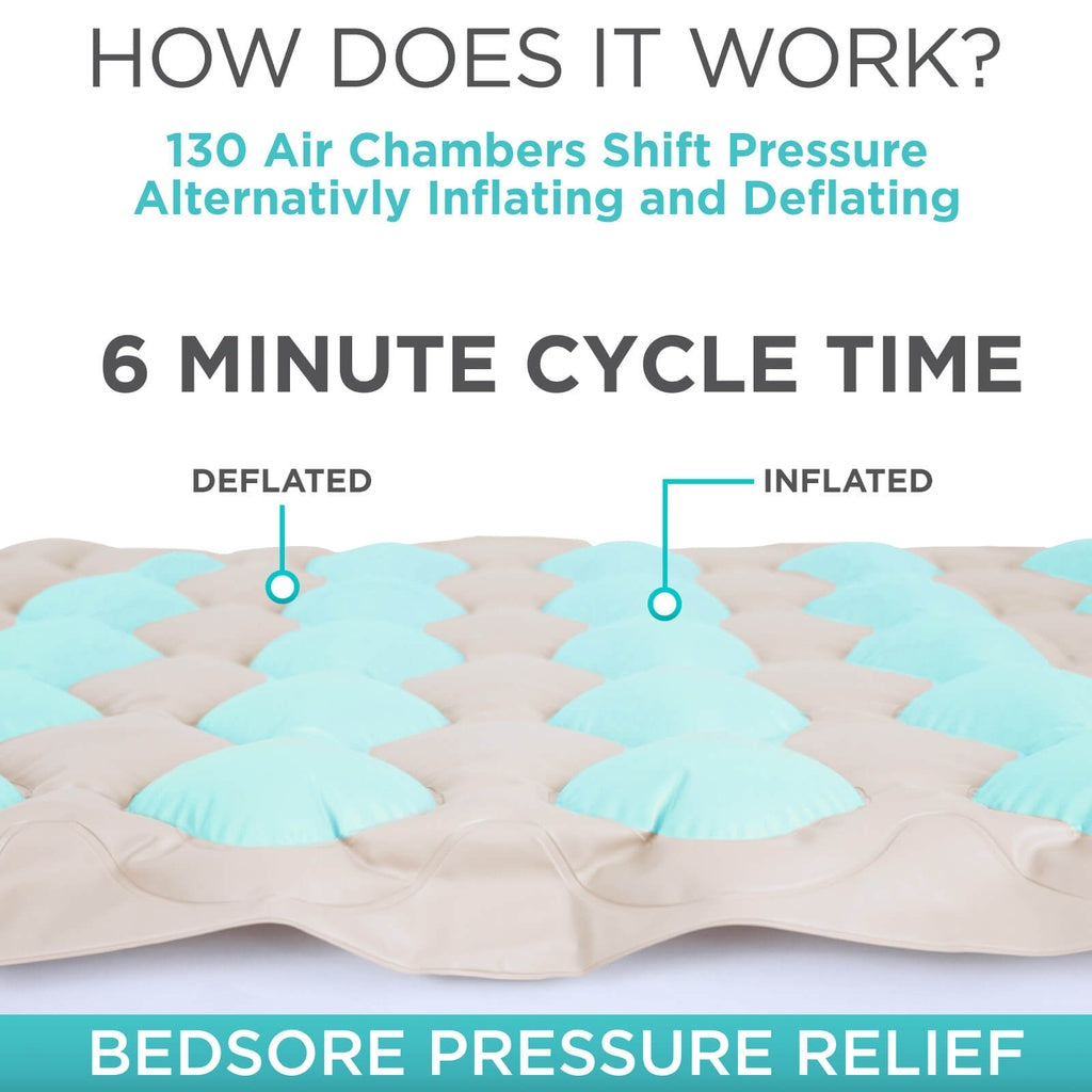 Alternating Pressure Pad