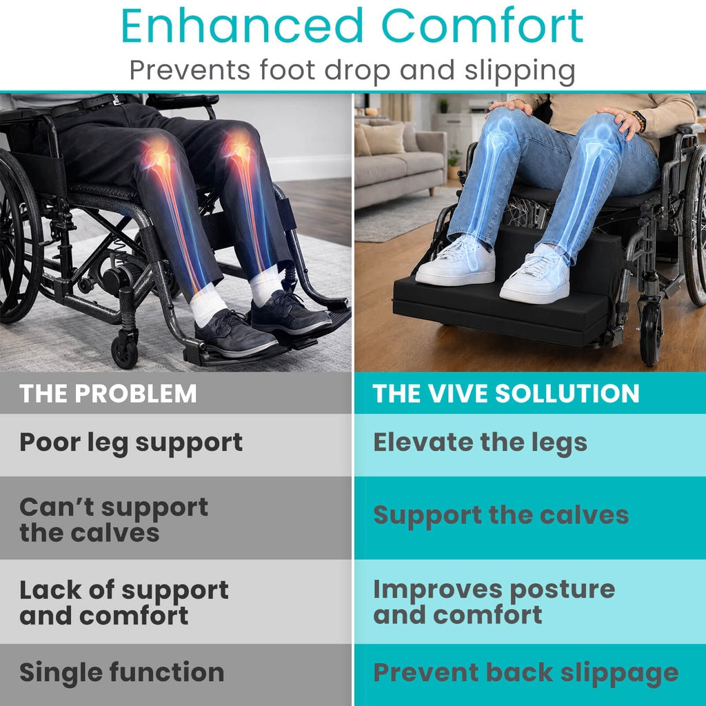 Wheelchair Footrest Extender