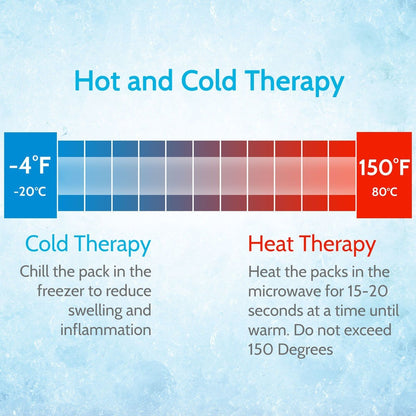 Hot and Cold Massage Set
