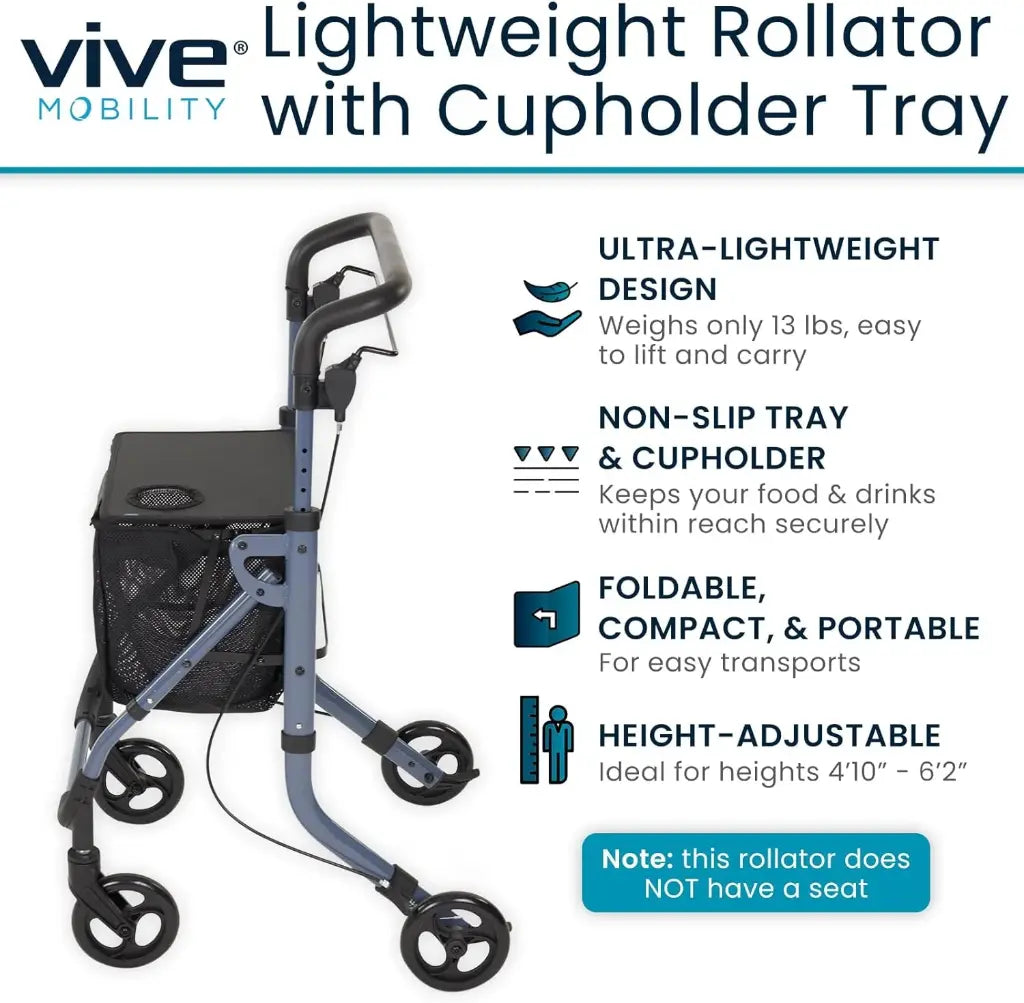 Rollator With Cupholder Tray