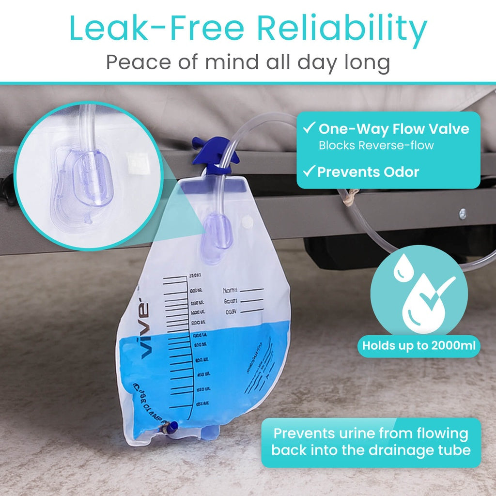 Urinary Drainage Bags Bedside