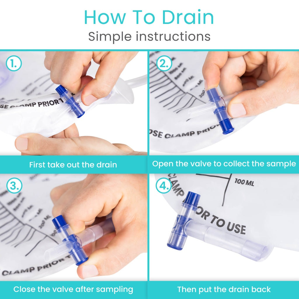 Urinary Drainage Bags Bedside
