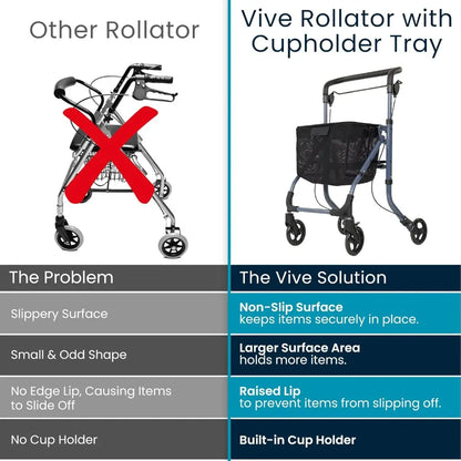 *Inspected Return* Rollator With Cupholder Tray