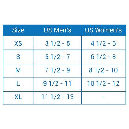 Plantar Series - 3/4 Length Insoles