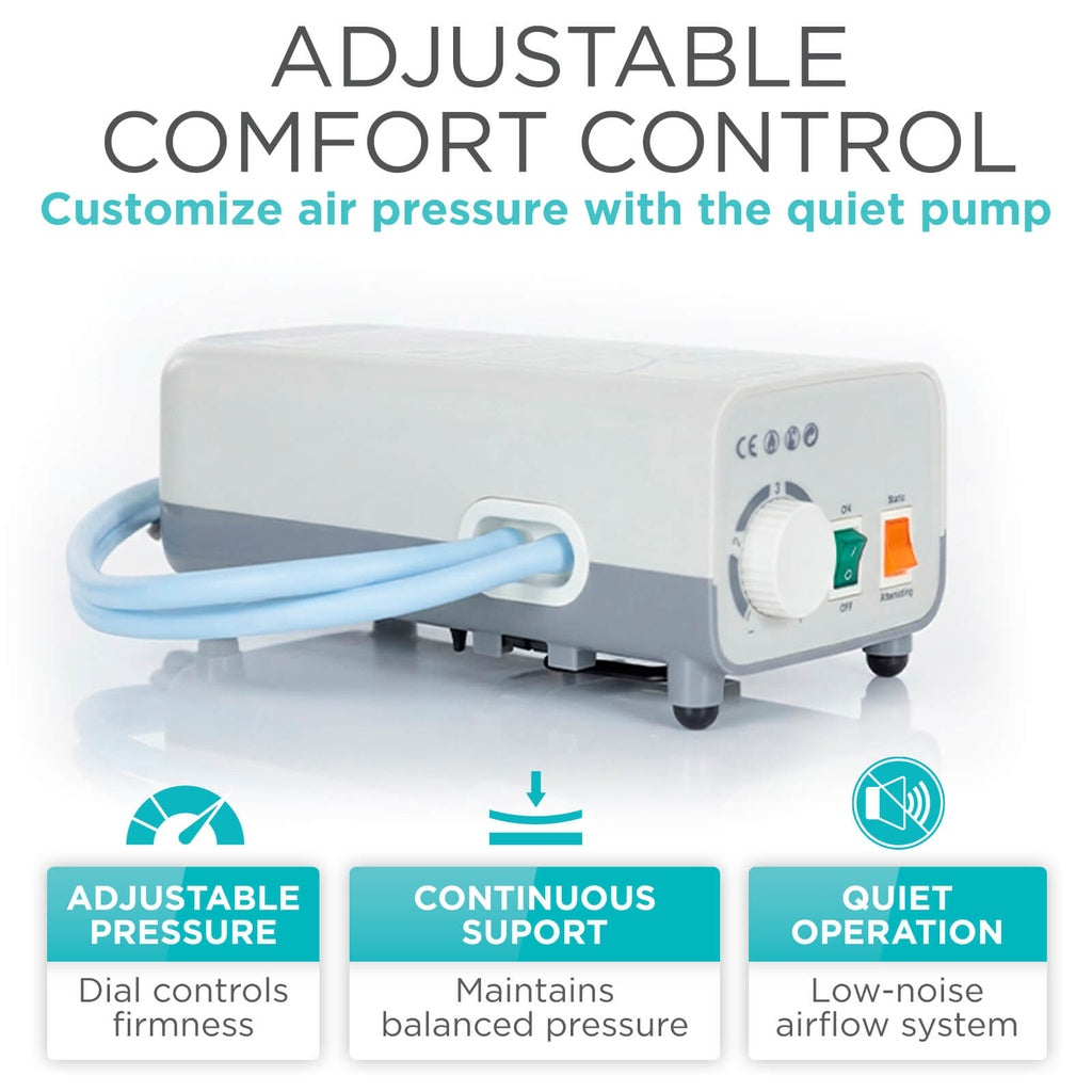 Alternating Pressure Seat Pad