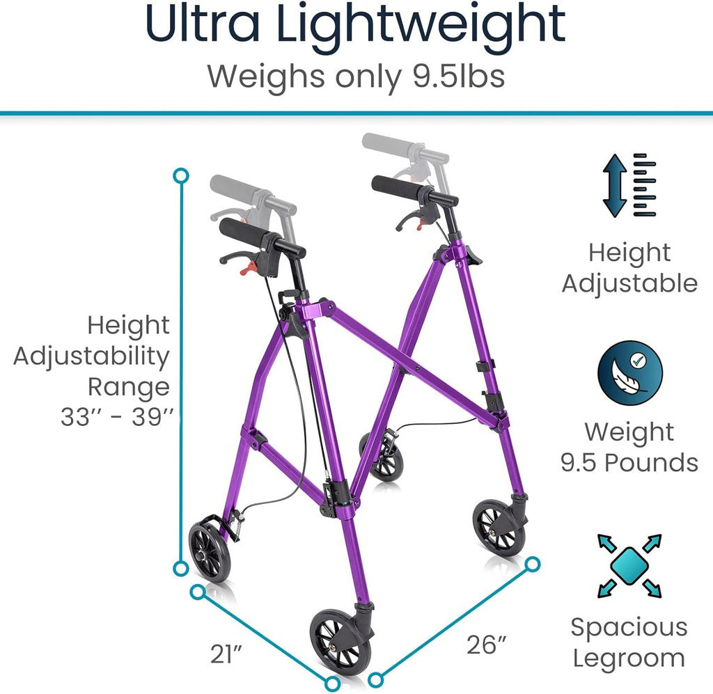 *Inspected Return* 4 Wheel Air Frame Walker