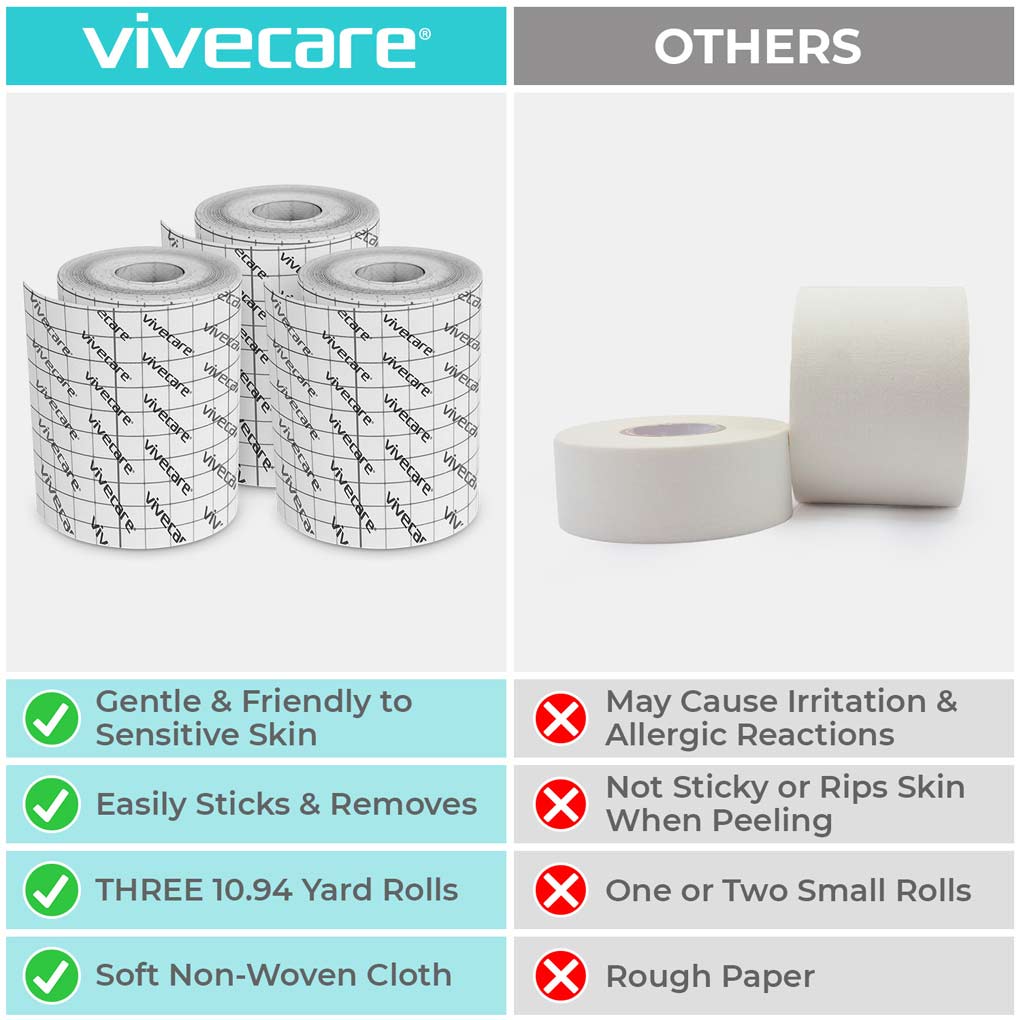 Surgical Tape Vive Care