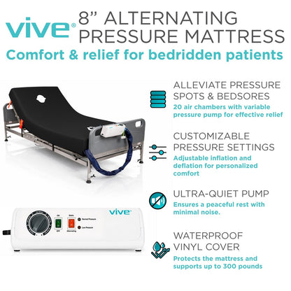 Low Air Loss Alternating Pressure Mattress 8" Standard