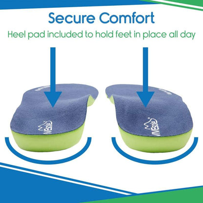 Plantar Series - Full Length Insoles