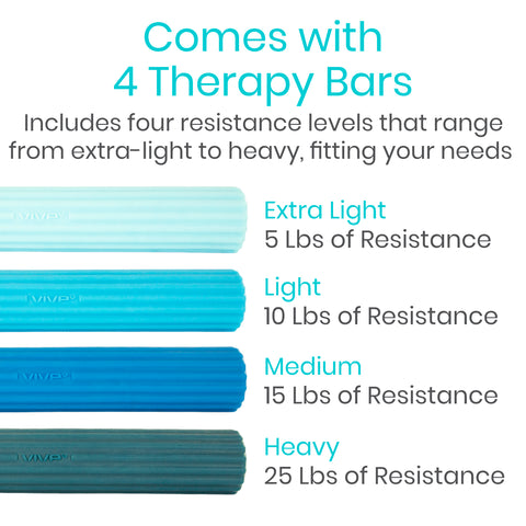 Therapy Bar Variety 4 Pack